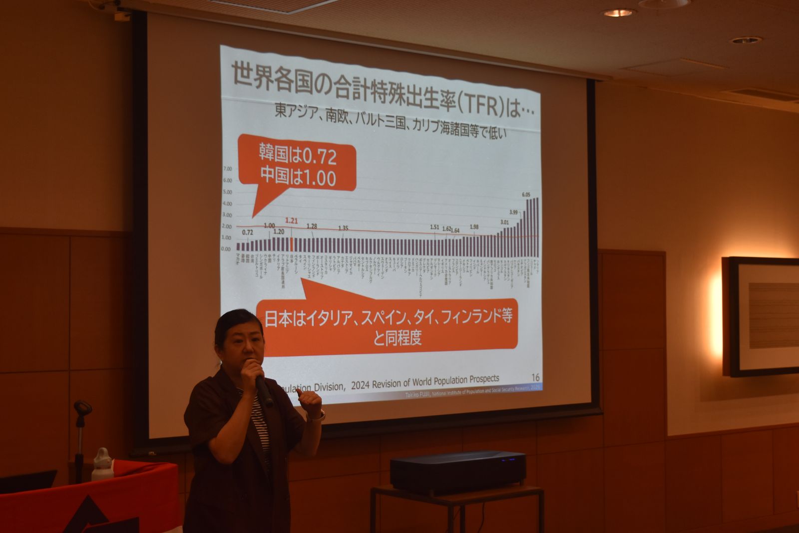 藤井多希子先生の講義