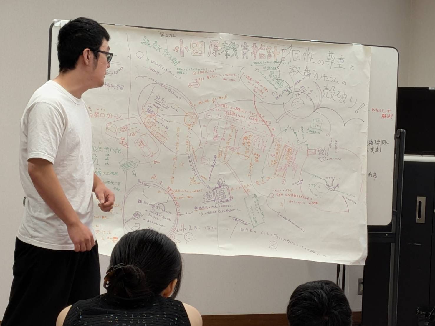 グループセッション発表会の様子