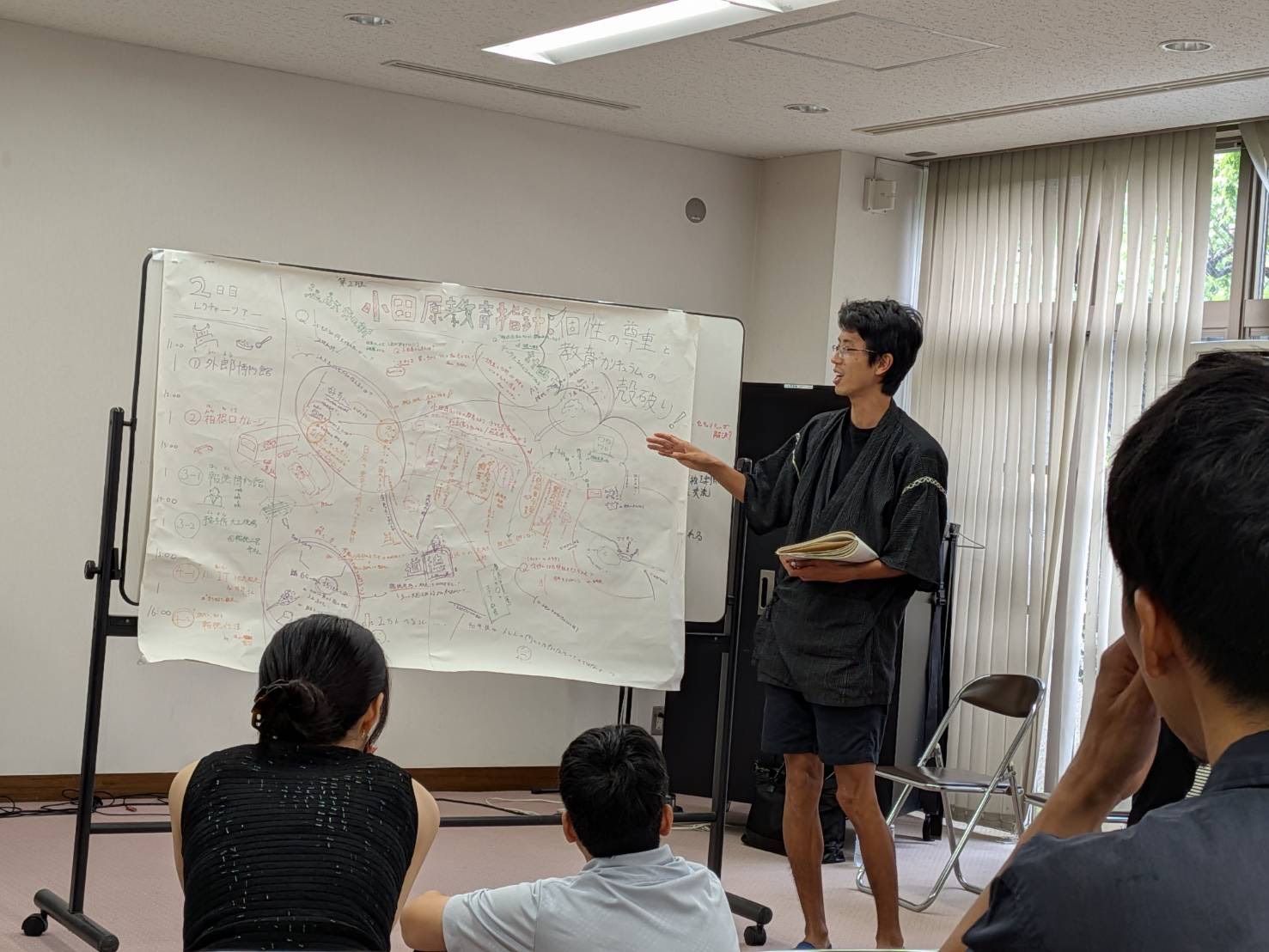 グループセッション発表会の様子