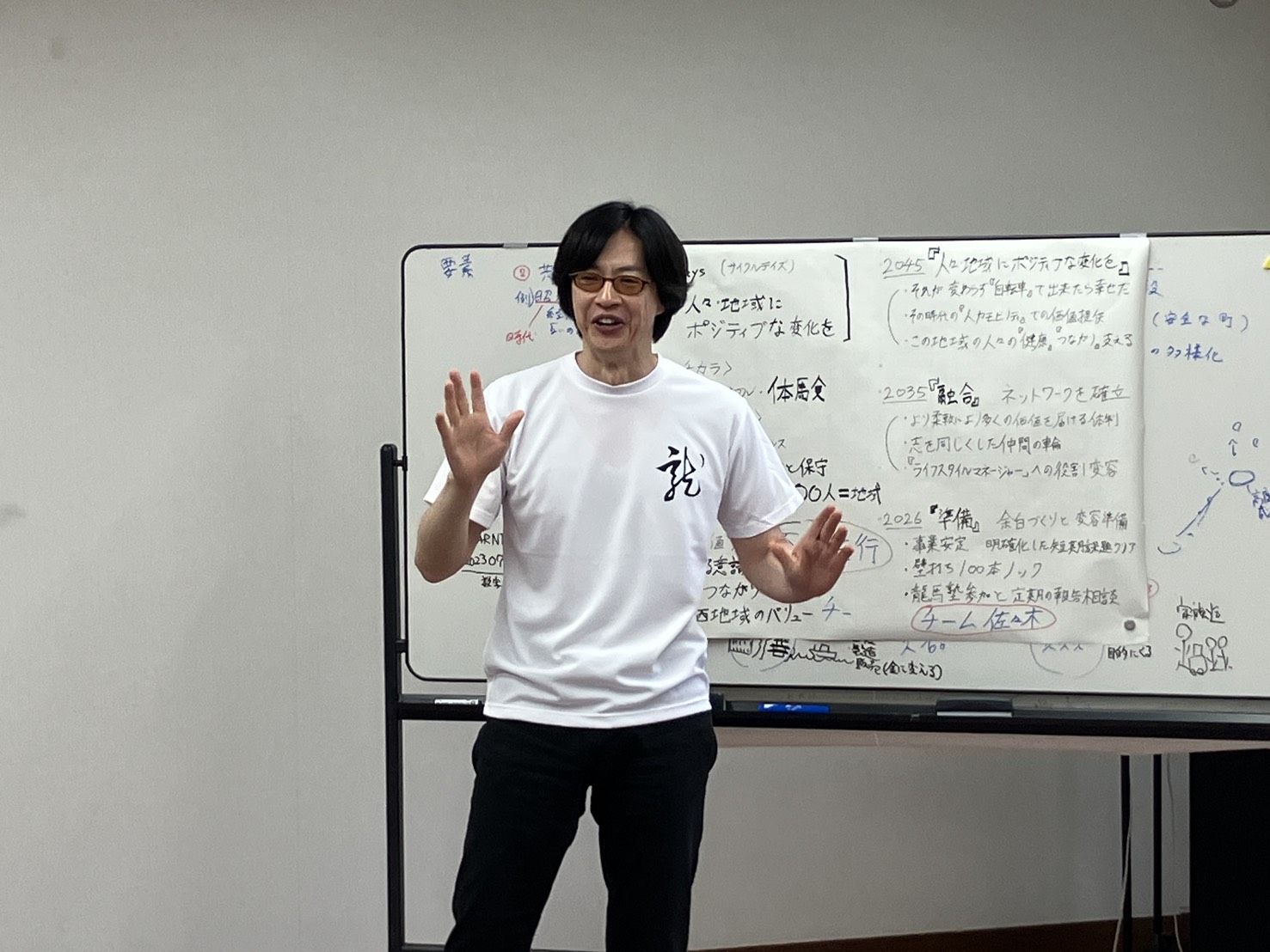 グループセッション発表会の様子